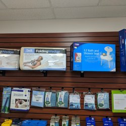 Medsurg Pharmacy
