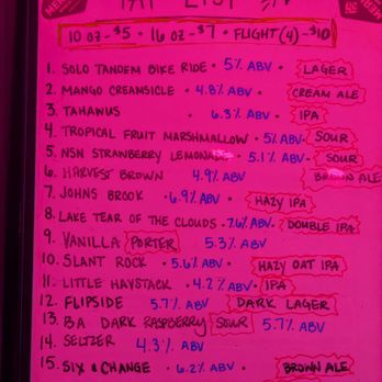 Mean Max Brew Works - Today's tap list 10/24/25 - Breweries Near Me - Troy, New York Mean Max Brew Works - Today's tap list 10/24/25 - Breweries Near Me - Troy, New York