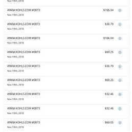 11 of the 12 preauths for 1 order placed for $60 & another for $106. Don't give Kohl's access to your credit card information! 11 of the 12 preauths for 1 order placed for $60 & another for $106. Don't give Kohl's access to your credit card information!