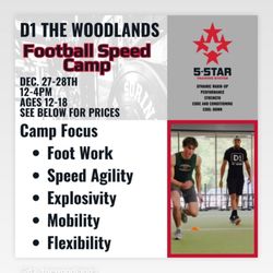 D1 Training The Woodlands - General Manager Richard Schoenberger, Best Training, Best Coaches, D1 scholastic Training. Let's Go