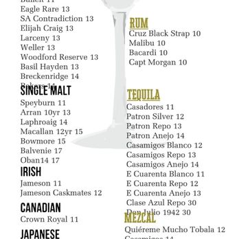 INC 82 Brewing - Drink Menu - Jan 2023 - Breweries Near Me - Dublin, California