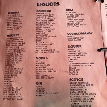 Public House Temecula - New American Near Me - Temecula, California