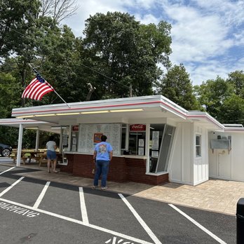 Lewis's Drive-In - 7/2023 Front facing street - Ice Cream & Frozen Yogurt Near Me - East Stroudsburg, Pennsylvania Lewis's Drive-In - 7/2023 Front facing street - Ice Cream & Frozen Yogurt Near Me - East Stroudsburg, Pennsylvania