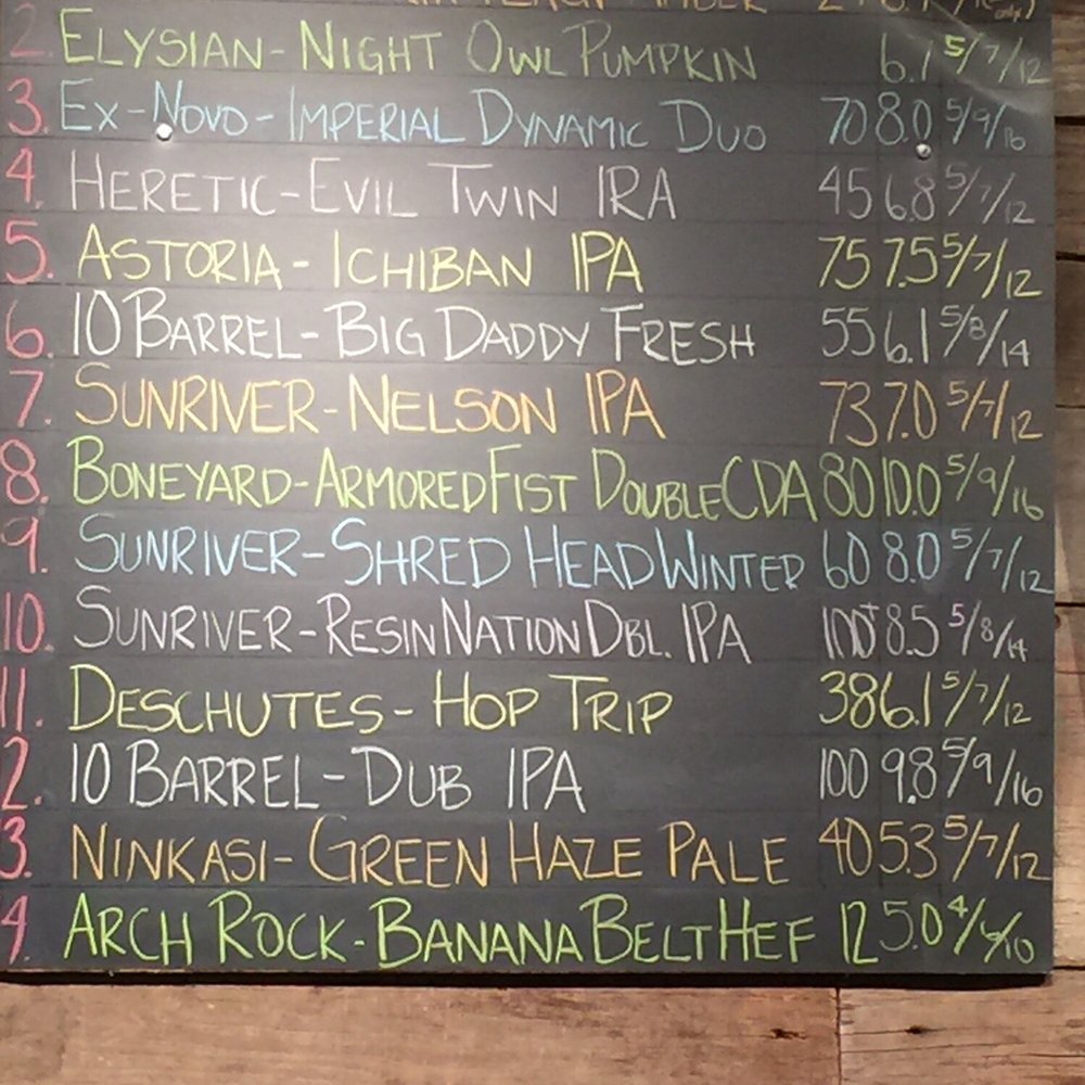 Selections Selections