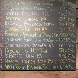 Selections
