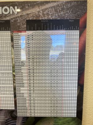 Menu photo 4 Bojangles Daleville, AL