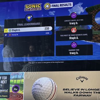 Topgolf - Sonic version was our favorite - Sports Bars Near Me - Ontario, California