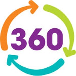 360 Play Stevenage