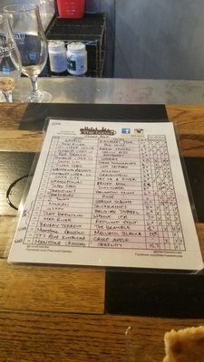Menu photo 3 The Local Cider Bar Arcata, CA