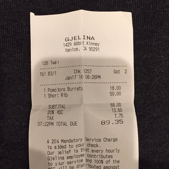 Gjelina - New American Near Me - Venice, California