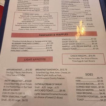 Cheryl's Diner - Diners Near Me - Kernville, California Cheryl's Diner - Diners Near Me - Kernville, California