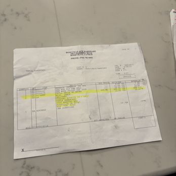 Roseville Ace Hardware - The receipt that confirms I am a legitimate customer. - Hardware Stores Near Me - Roseville, California Roseville Ace Hardware - The receipt that confirms I am a legitimate customer. - Hardware Stores Near Me - Roseville, California
