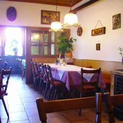 Brauerei Gasthof Müller