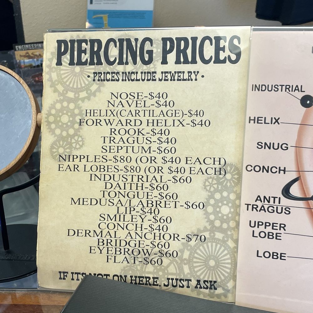 prices as of march 2024