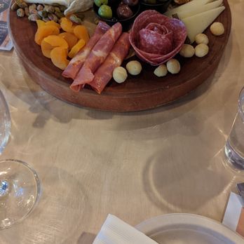 Charcuterie board.