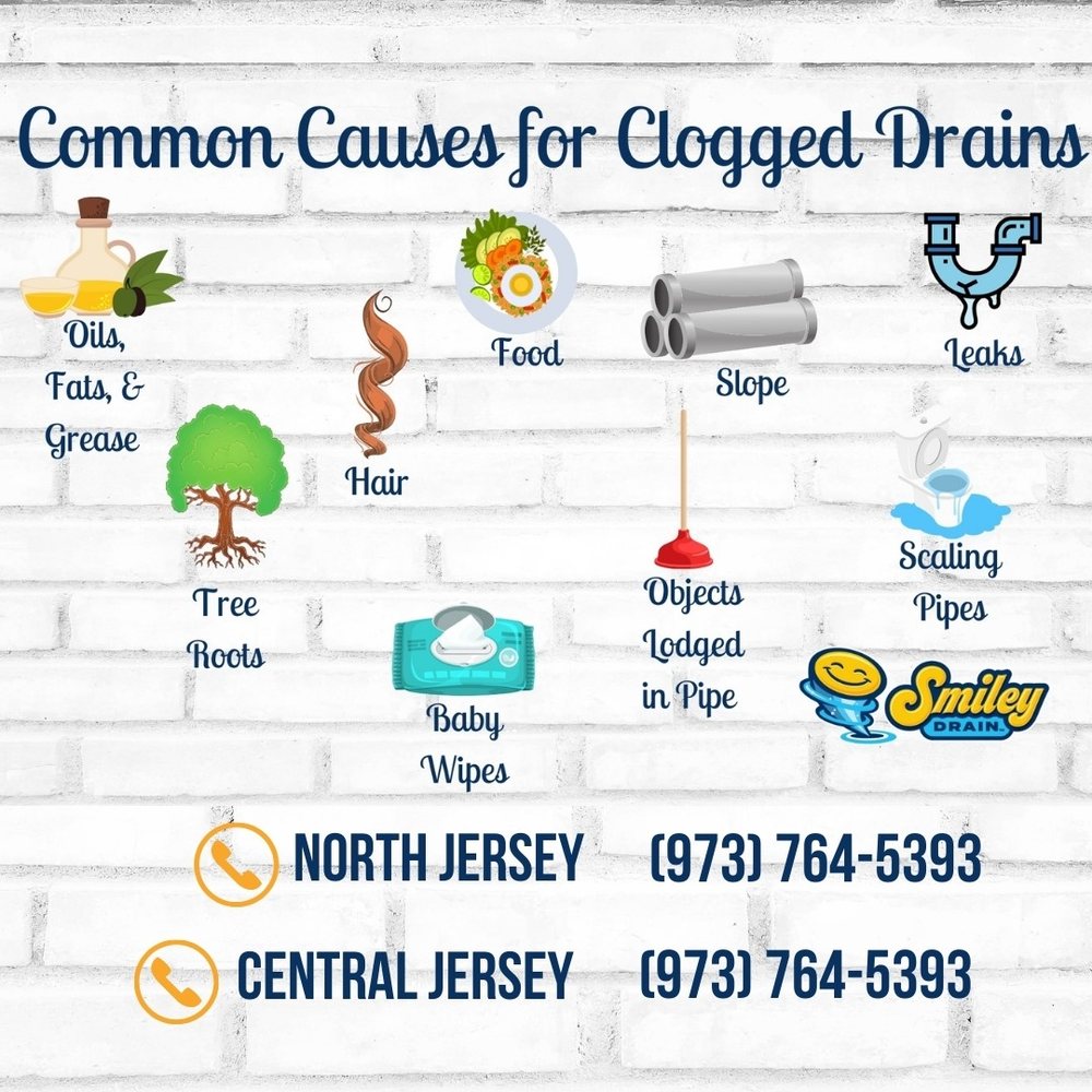 Slide of Smiley Drain Of Bergen County