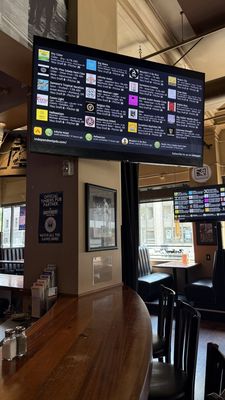 The Independent Sports Bar & Grill by null