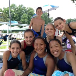 Joe Flaherty's Dolphins - Maryland state champs 2015 12&under