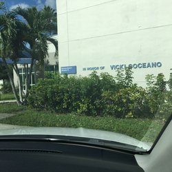 United States Post Offices