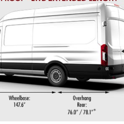 A Man with a Cargo Van