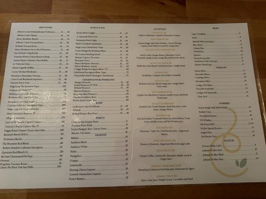 Menu photo 2 Ciccio Trattoria McKinney, TX