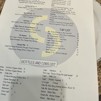 Divided Sky Tavern - American Near Me - Fair Oaks, California