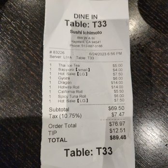 Sushi Ichimoto - Charged me for tip for 4 people. Horrible pplz... someone - Sushi Bars Near Me - Hayward, California Sushi Ichimoto - Charged me for tip for 4 people. Horrible pplz... someone - Sushi Bars Near Me - Hayward, California