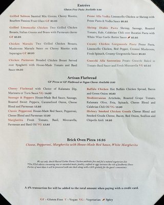 Menu photo 4 The Turn Club Cranberry Township, PA Menu photo 4 The Turn Club Cranberry Township, PA