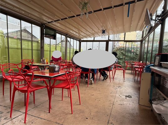 Nenes Taqueria Plus by null