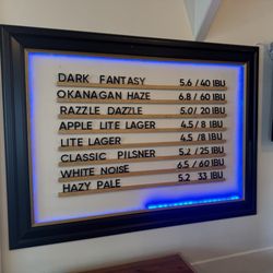 Giant's Head Brewing - Beer menu~(September 2025)