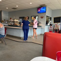 MVPizza - Buffet