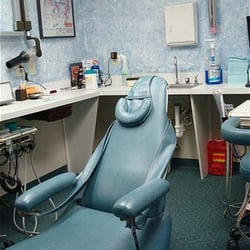 Bensalem Dentistry