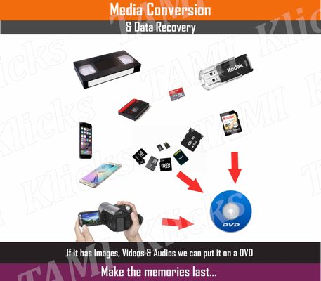 Printbox London (Same Day Printing London) by null