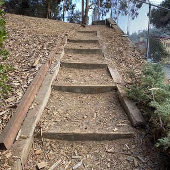 Shepherd Canyon Park - The start of the trail - Parks Near Me - Oakland, California