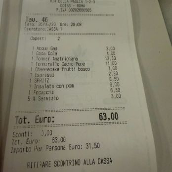 Tonnarello - Check out - Desserts Near Me - Rome, RM Tonnarello - Check out - Desserts Near Me - Rome, RM