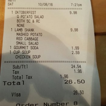 Tip Top Meats - So reasonable - Meat Shops Near Me - Carlsbad, California Tip Top Meats - So reasonable - Meat Shops Near Me - Carlsbad, California
