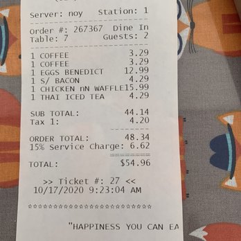 Hungry Fox - BEWARE !!! They said they charge a 15% SERVICE CHARGE which was a STANDARD CHARGE. Make sure you check your receipts all the time. - Breakfast & Brunch Near Me - North Hollywood, California Hungry Fox - BEWARE !!! They said they charge a 15% SERVICE CHARGE which was a STANDARD CHARGE. Make sure you check your receipts all the time. - Breakfast & Brunch Near Me - North Hollywood, California