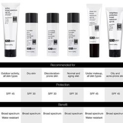 Smoother You Laser Hair Removal - Some of the products available at Smoother You Laser