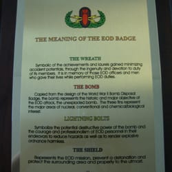 Bombs Away - Meaning of the Badge Plaque