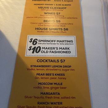 Federal American Grill - Happy Hour Menu - Burgers Near Me - Houston, Texas