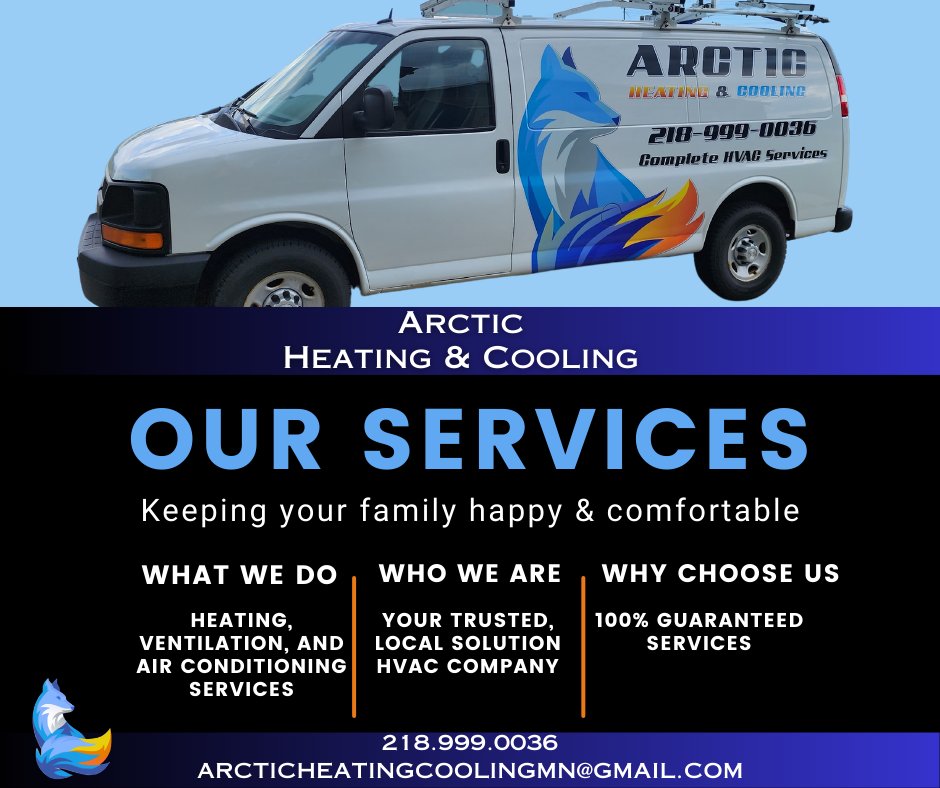 Slide of Arctic Heating & Cooling