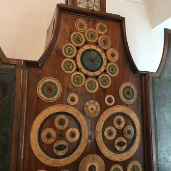Uhrenmuseum - Museums Near Me - Vienna, 9