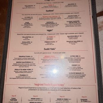 Negroni Bistro & Sushi Bar - Sushi Bars Near Me - Miami, Florida