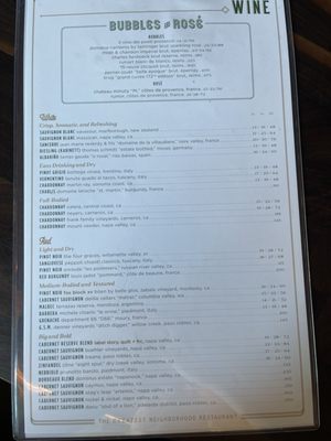 Menu photo 5 The Henry Phoenix, AZ