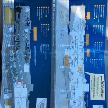 Intrepid Museum - Museums Near Me - New York, New York Intrepid Museum - Museums Near Me - New York, New York