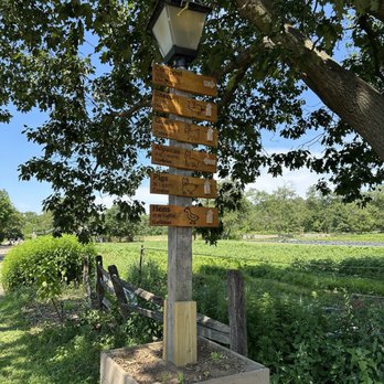 Queens County Farm Museum - Sign post - Museums Near Me - Floral Park, New York