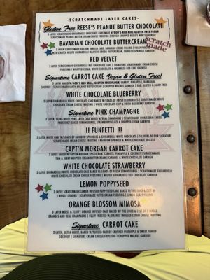 Menu photo 5 Bridge City Taproom Portland, OR