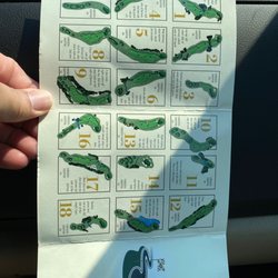 River Downs Golf Club - Score card hole description