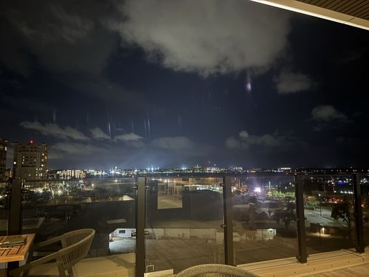 Oyster River Rooftop by null
