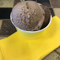 Sweet Dreams Confections - Nutella and chocolate gelato